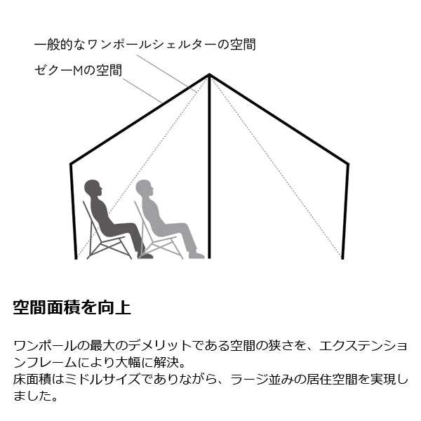 ZANE ARTS ZEKU-M TC 露營帳篷 PS-503