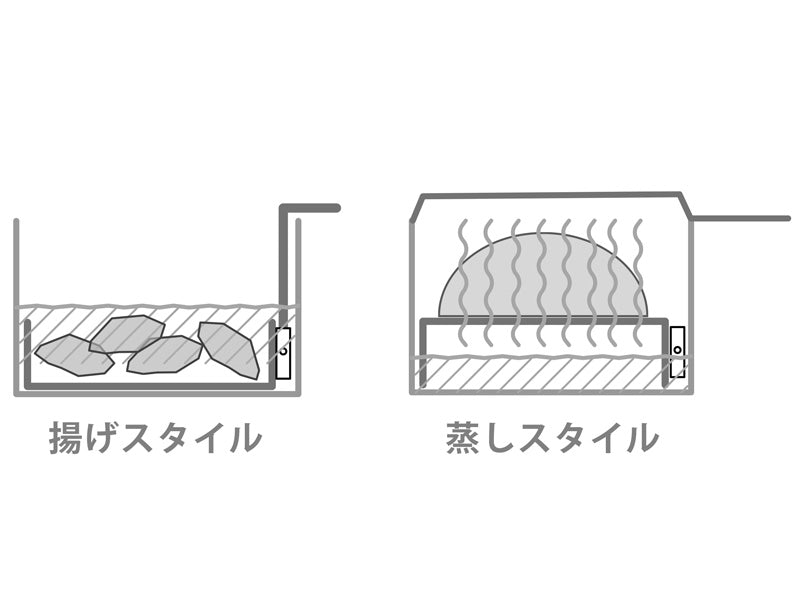 DOD FRY & STEAM SET 露營蒸煮炸鍋 KS1-166-SL