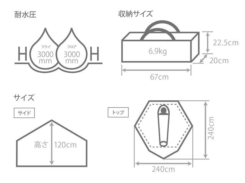 DOD MINI KINOKO TENT 一人蘑菇帳篷 T2-930-RD