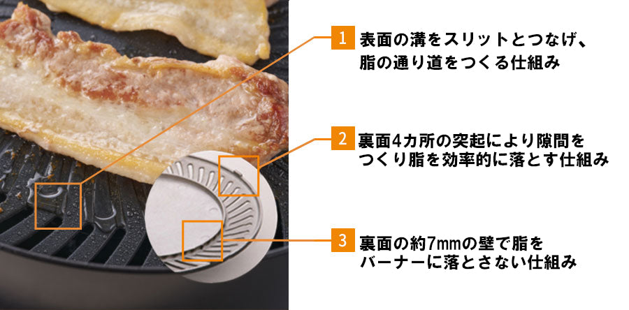 Iwatani 岩谷 日本製燒肉爐 CB-SLG-3