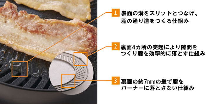Iwatani 岩谷 日本製燒肉爐 CB-SLG-3