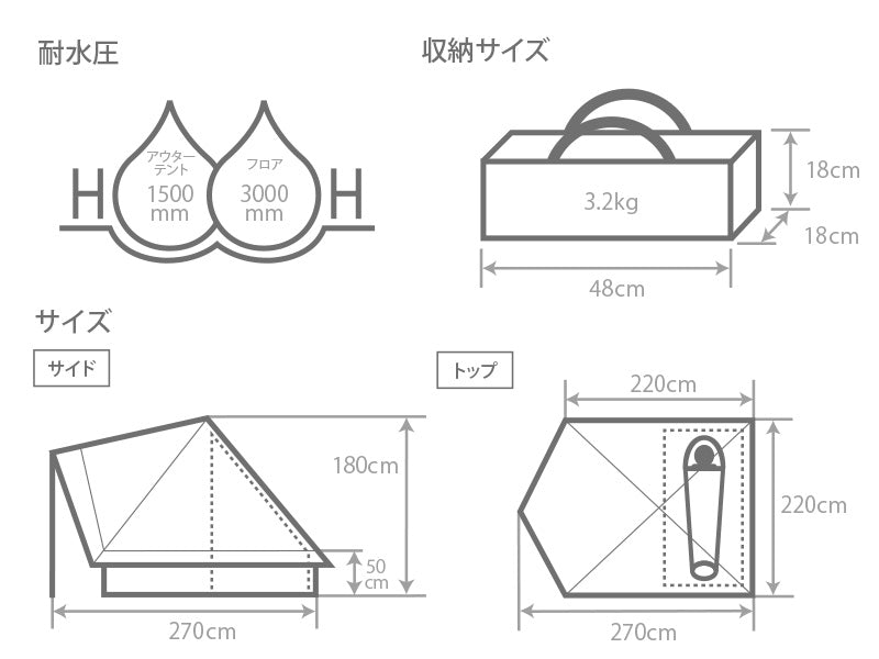 DOD SHONEN TENT 屋形帳篷 灰色 T1-602-GY