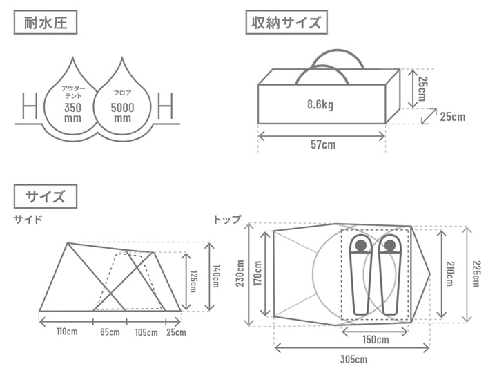 DOD GAR TENT 帳篷 T2-052-CA