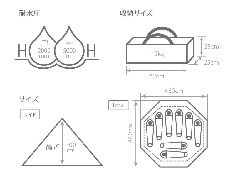 DOD One Pole Tent L 8人金字塔營 黑色 T8-200-BK