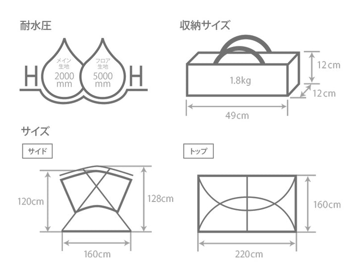 DOD FISH SHADE2 野餐帳 TT4-009-BR