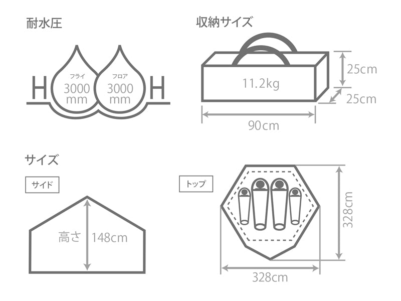 DOD Kinoko Tent Red 紅色蘑菇營 T4-610-RD